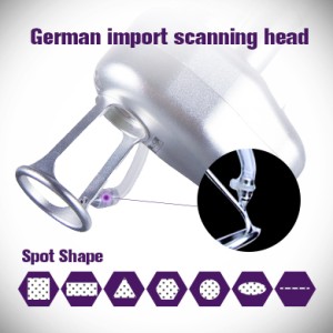 Benutzerdefinierte Grafiken